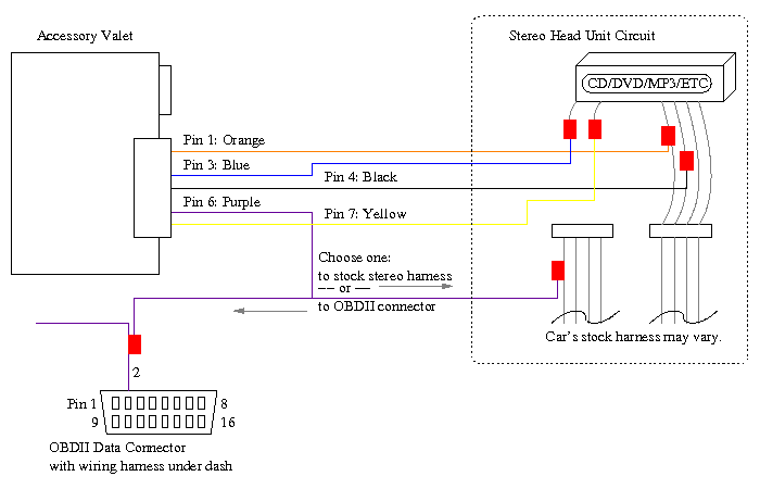 electrical diagram