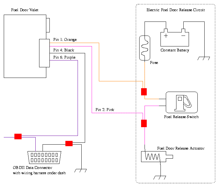 electrical diagram